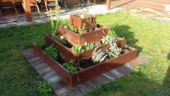 Poďakovanie za finančnú podporu projektu